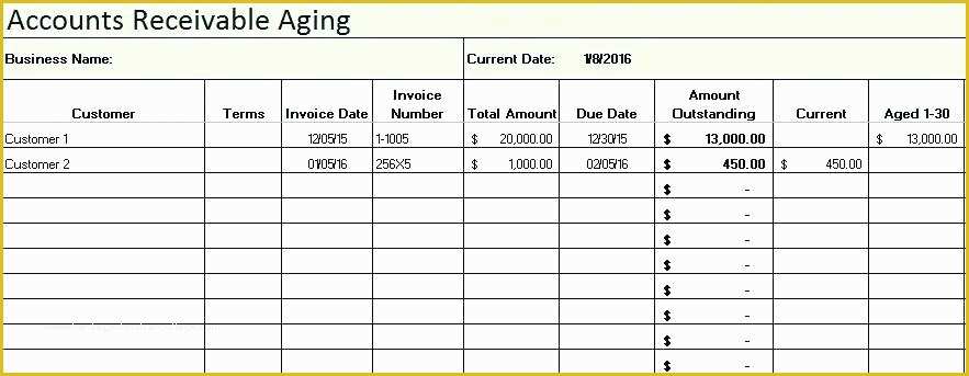 50 Free Prepaid Expense Schedule Excel Template