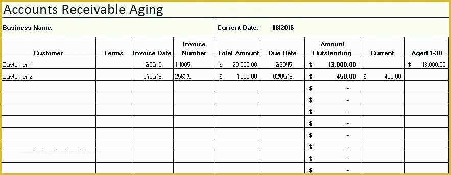 Free Prepaid Expense Schedule Excel Template Of Church Bookkeeping Templates Accounts Template