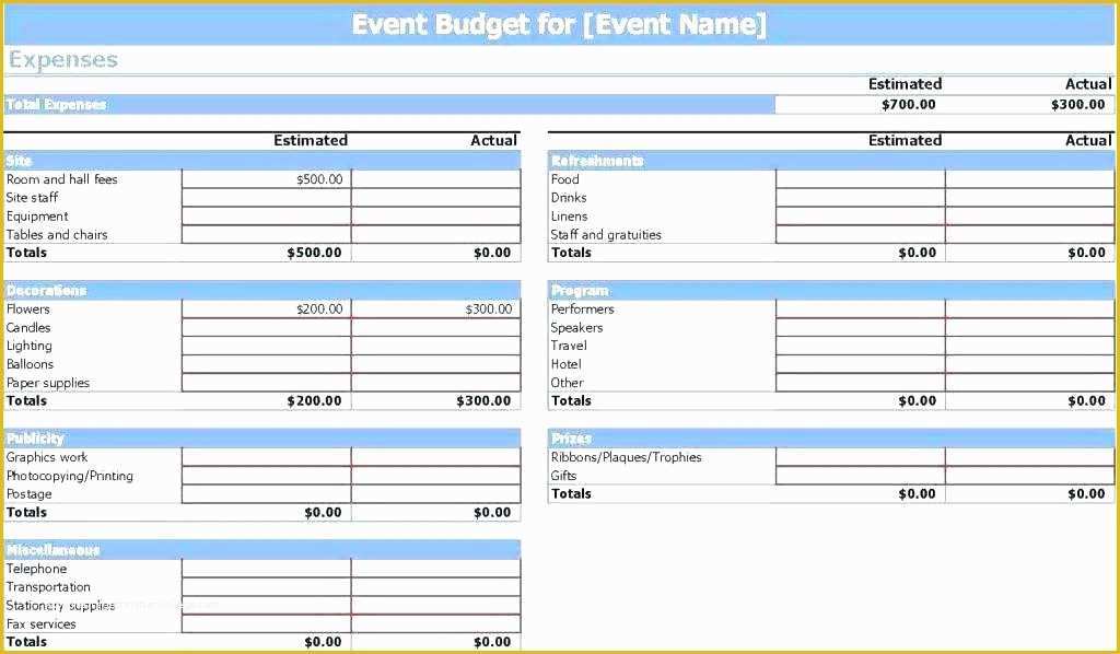 Free Prepaid Expense Schedule Excel Template Of Free Wedding Bud Spreadsheet Prepaid Amortization