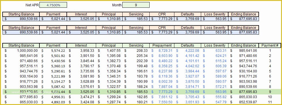 Free Prepaid Expense Schedule Excel Template Of Loan Pool Named formulas without An Amortization Schedule