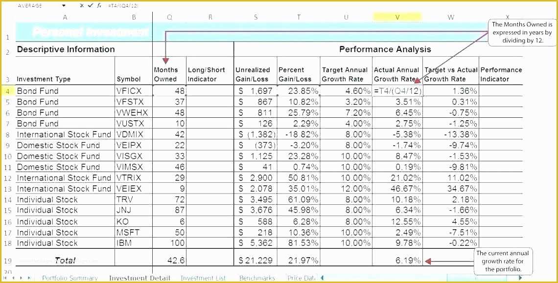 Free Prepaid Expense Schedule Excel Template Of Prepaid Amortization Schedule Excel Awesome Rent Schedule