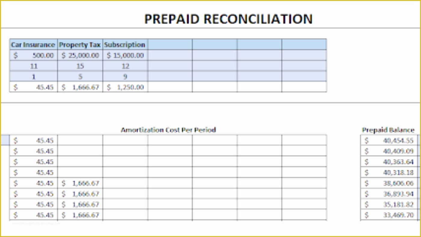 prepaid expenses on balance sheet