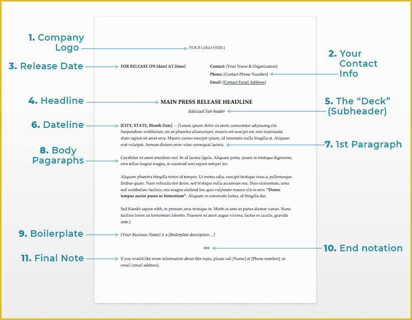 Free Press Release format Template Of [download] Best Press Release Template 2018 by Free Doc Pdf