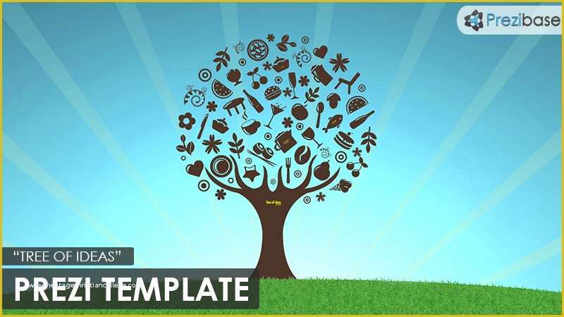 Free Prezi Templates Of Education and School Prezi Templates