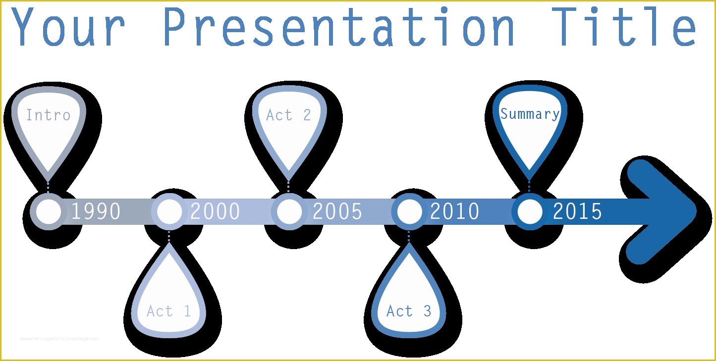 Free Prezi Templates Of Free Prezi Template Timeline Available to at