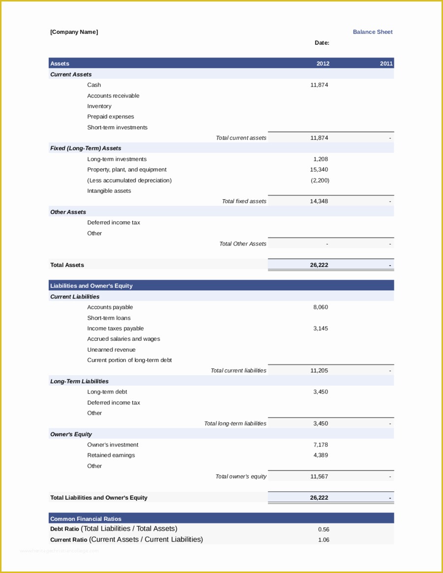 Free Printable Balance Sheet Template Of 2019 Balance Sheet Template Fillable Printable Pdf