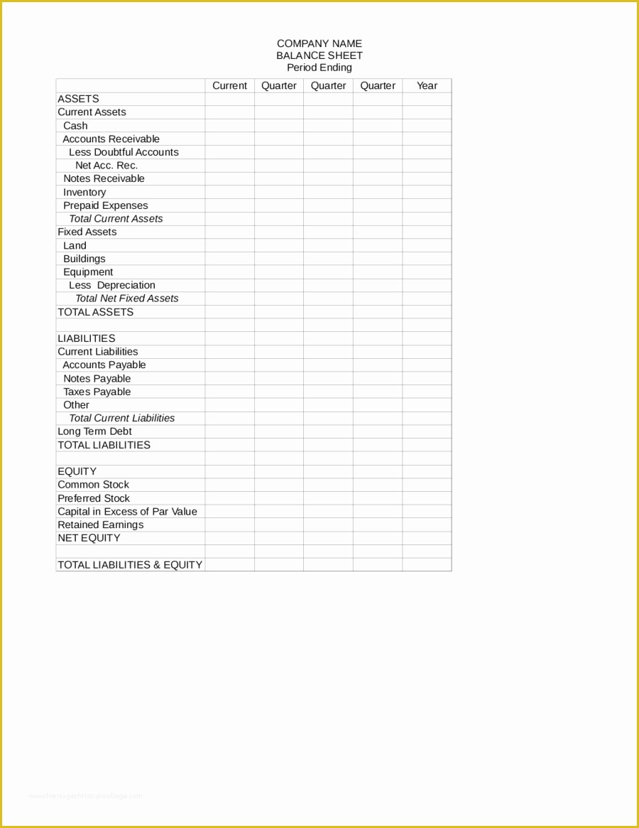 Free Printable Balance Sheet Template Of 2019 Balance Sheet Template Fillable Printable Pdf