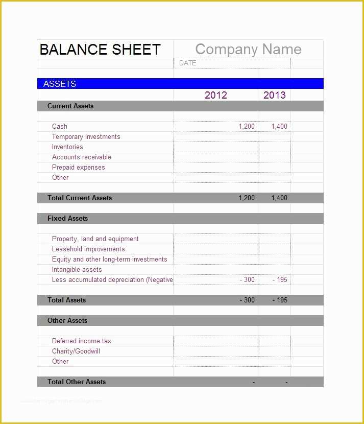 Free Printable Balance Sheet Template Of 38 Free Balance Sheet Templates & Examples Template Lab