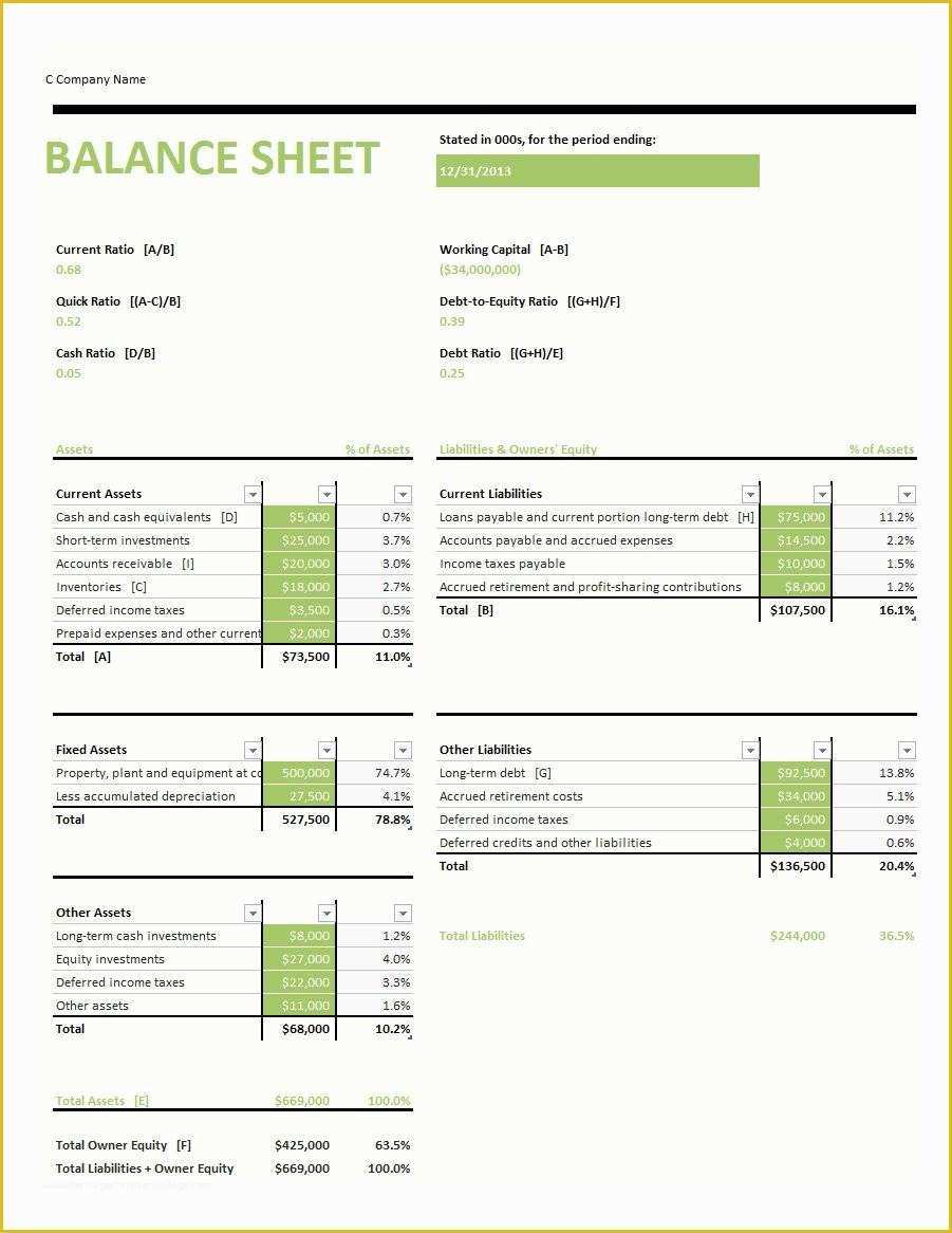 Free Printable Balance Sheet Template Of 38 Free Balance Sheet Templates & Examples Template Lab