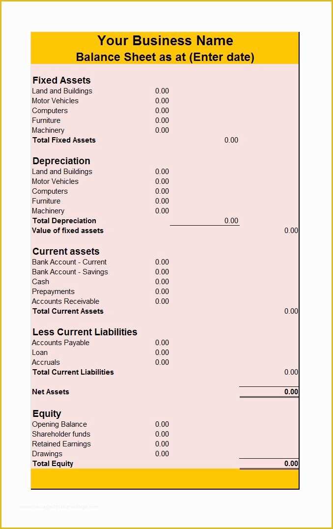 Free Printable Balance Sheet Template Of 38 Free Balance Sheet Templates & Examples Template Lab