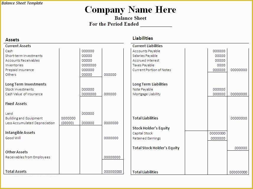 Free Printable Balance Sheet Template Of Balance Sheet Template