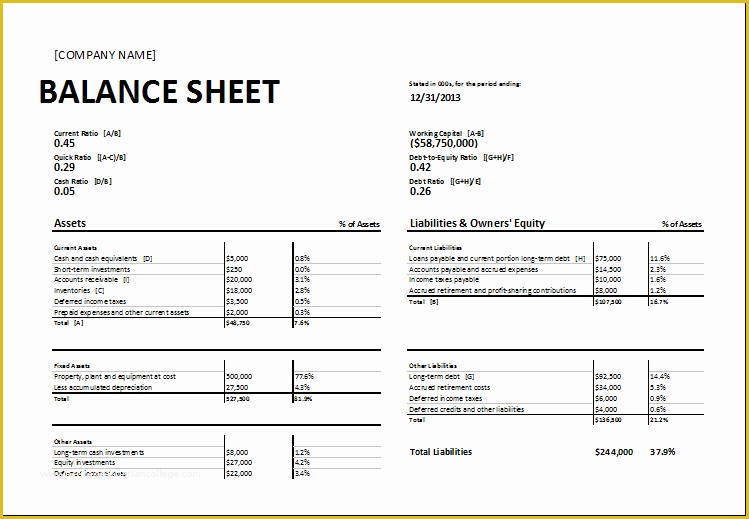 Free Printable Balance Sheet Template Of Download Free Balance Sheet Templates In Excel Excel