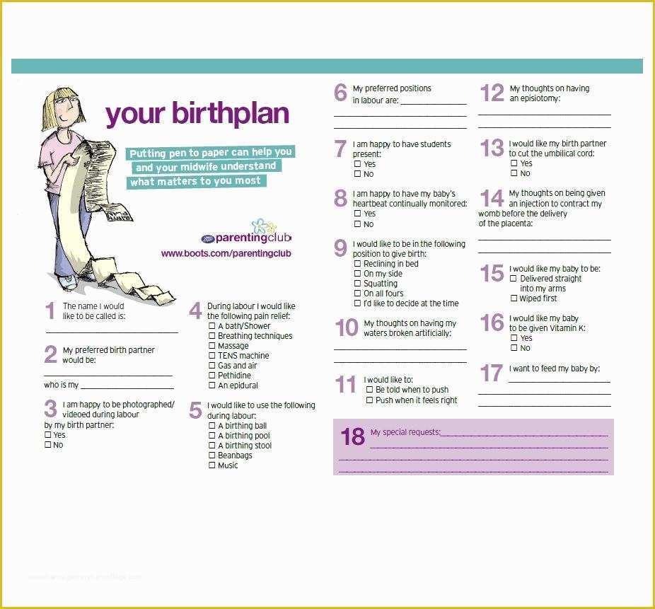 Free Printable Birth Plan Template Of 47 Printable Birth Plan Templates [birth Plan Checklist