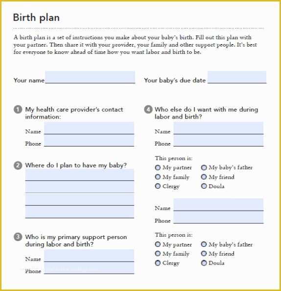 Free Printable Birth Plan Template Of Birthing Plan Worksheet Kidz Activities