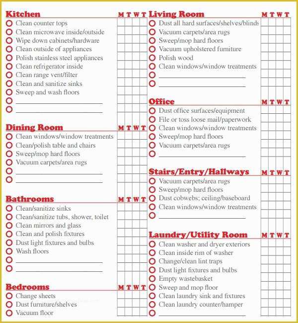 Free Printable Cleaning Checklist Template Of 10 House Cleaning Checklist Templates Pdf Doc
