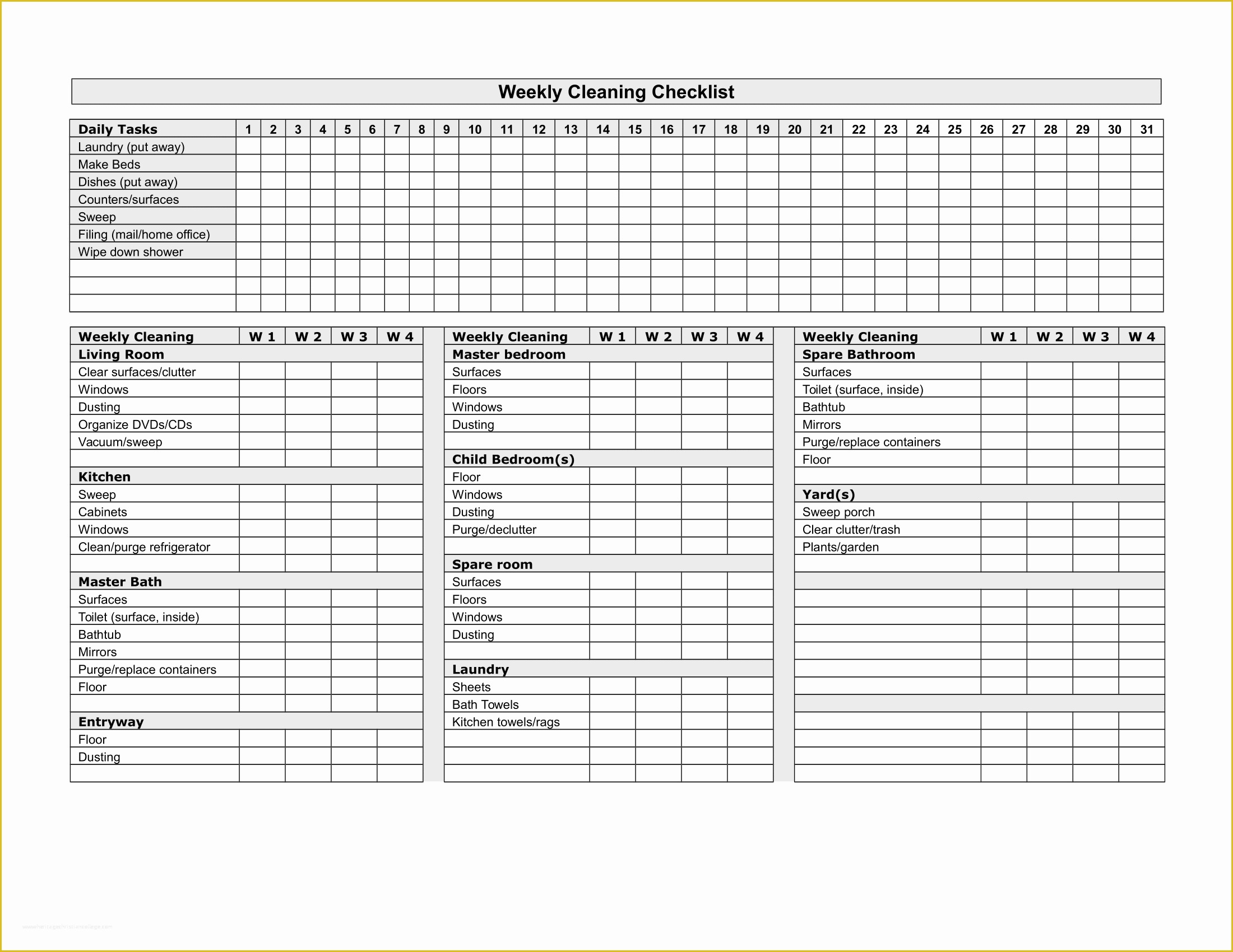 Free Printable Cleaning Checklist Template Of to Do Lists Download Free Business Letter Templates