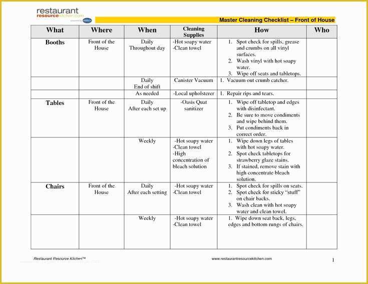 Free Printable Cleaning Schedule Template Of Kitchen Cleaning Schedule Template