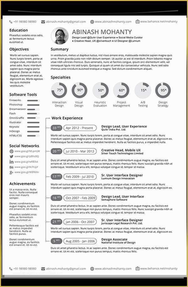 Free Printable Curriculum Vitae Template Of Free Modern Resume Templates & Psd Mockups