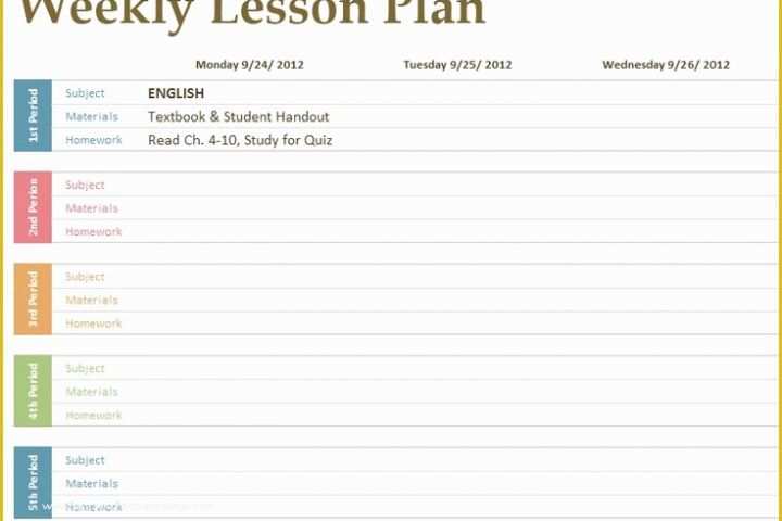 Free Printable Daily Lesson Plan Template Of Free Printable Lesson Plan Template From Kindergarden to