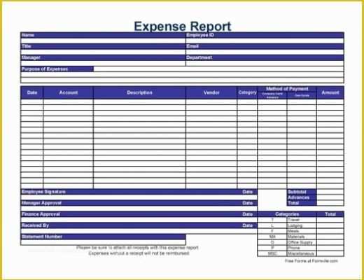 Free Printable Expense Reports Templates Of 10 Expense Report Templates Word Excel Pdf formats