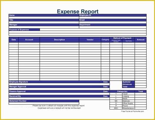 59 Free Printable Expense Reports Templates