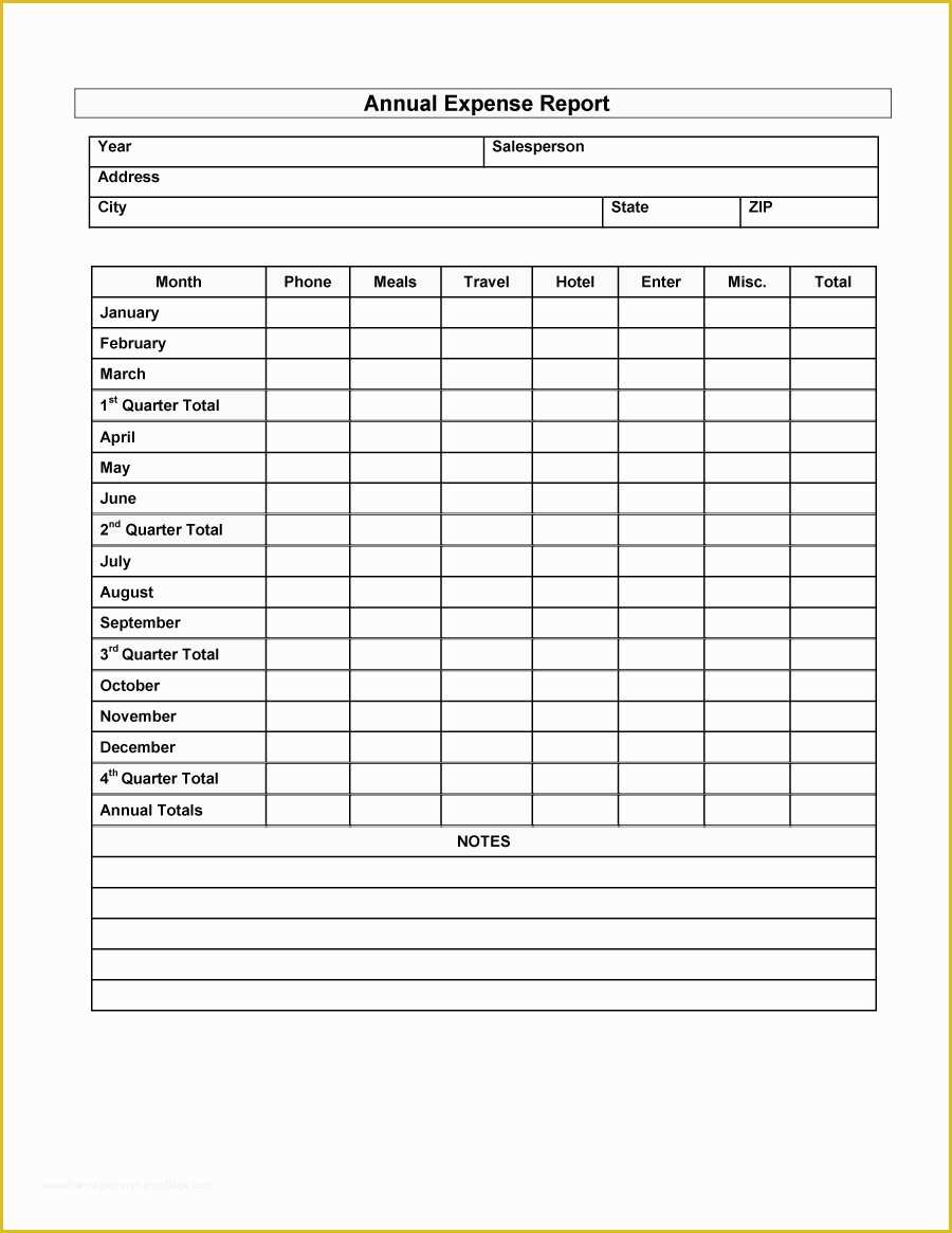 Free Printable Expense Reports Templates Of 40 Expense Report Templates to Help You Save Money