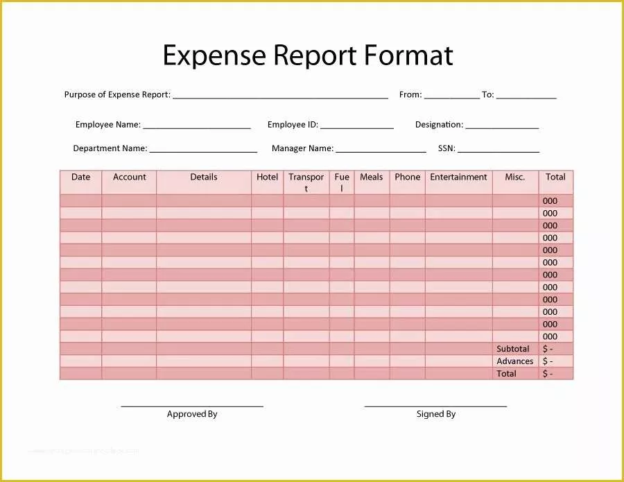 Free Printable Expense Reports Templates Of 40 Expense Report Templates to Help You Save Money