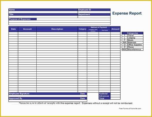 Free Printable Expense Reports Templates Of 5 Expense Report Templates Word Excel Pdf Templates
