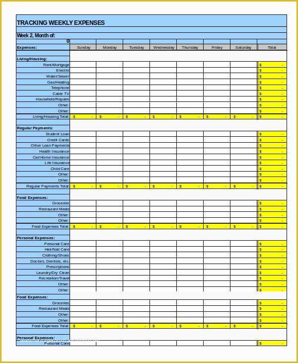 Free Printable Expense Reports Templates Of Expense Report Template 17 Free Sample Example format