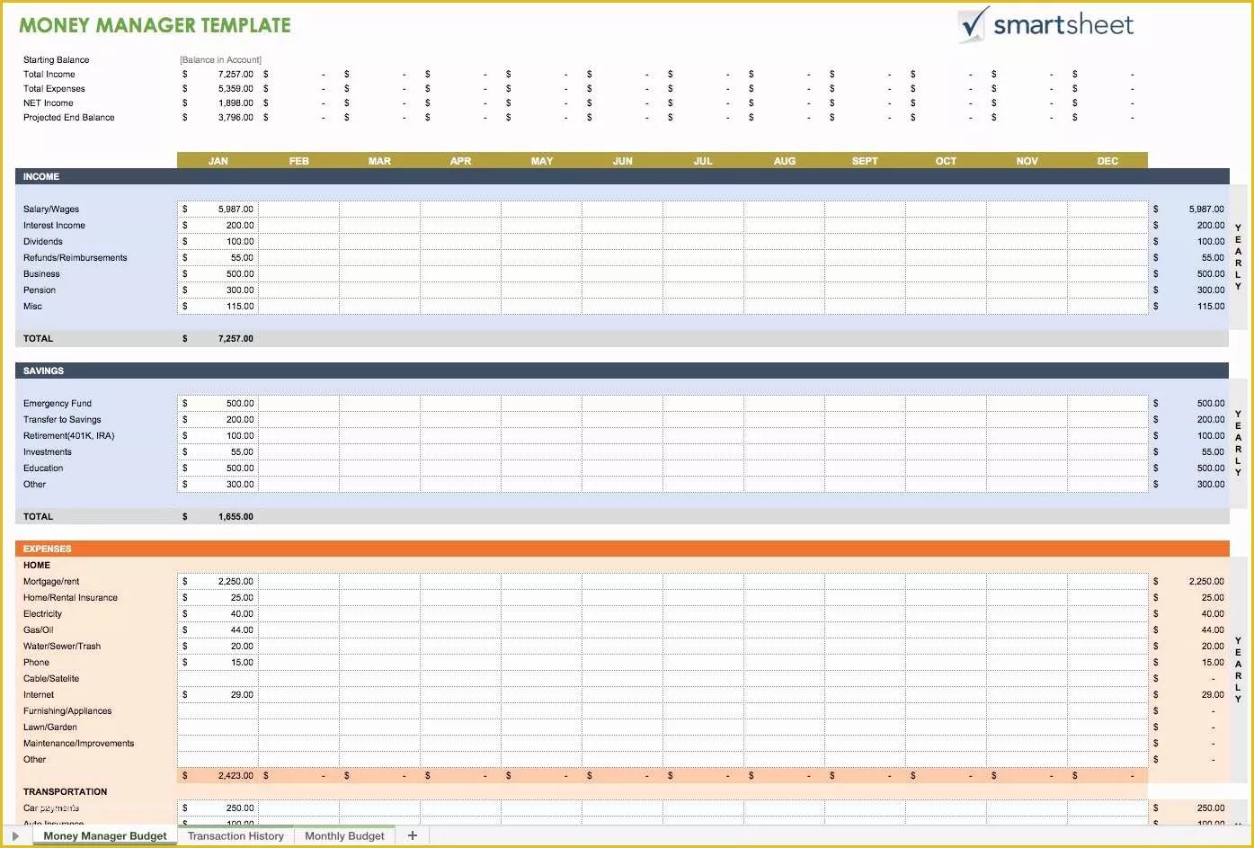 Free Printable Expense Reports Templates Of Free Expense Report Templates Smartsheet