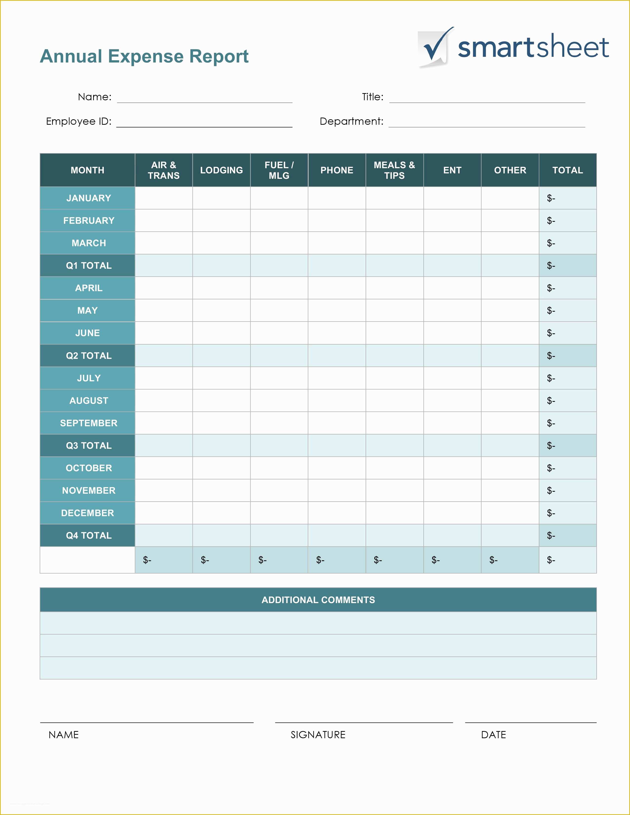 Free Printable Expense Reports Templates Of Free Expense Report Templates Smartsheet