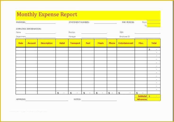 Free Printable Expense Reports Templates Of Monthly Expense Report Template Download at