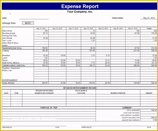 Free Printable Expense Reports Templates Of Monthly Expense Report Template