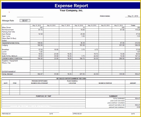 Free Printable Expense Reports Templates Of Monthly Expense Report Template