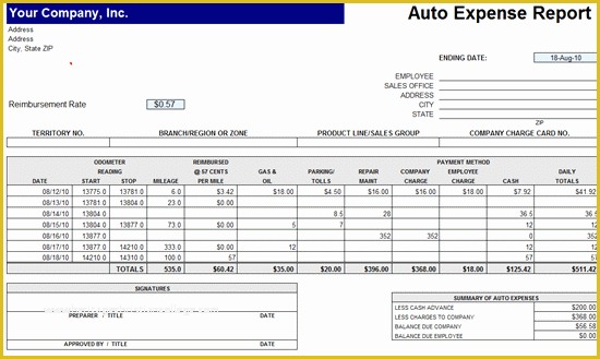 Free Printable Expense Reports Templates Of Weekly Expense Report Template – Microsoft Excel Template