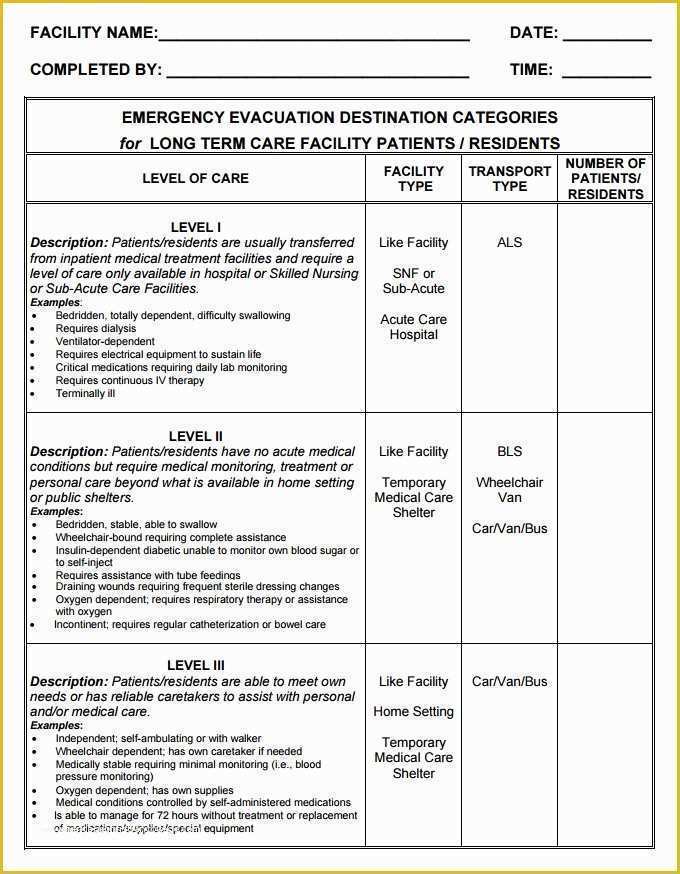 Free Printable Fire Escape Plan Template Of 7 Home Evacuation Plan Templates Google Docs Ms Word