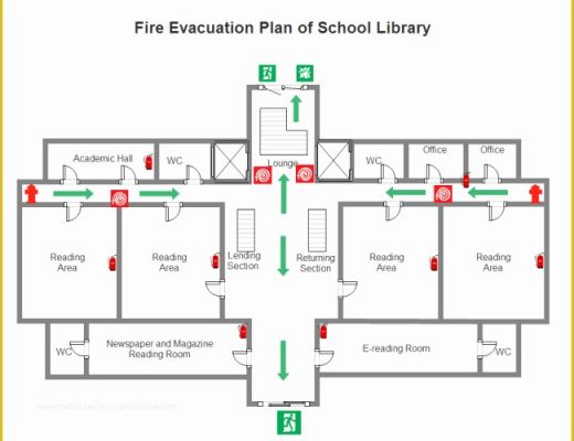 Free Printable Fire Escape Plan Template Of Supermarket Fire Escape Plan Examples and Templates