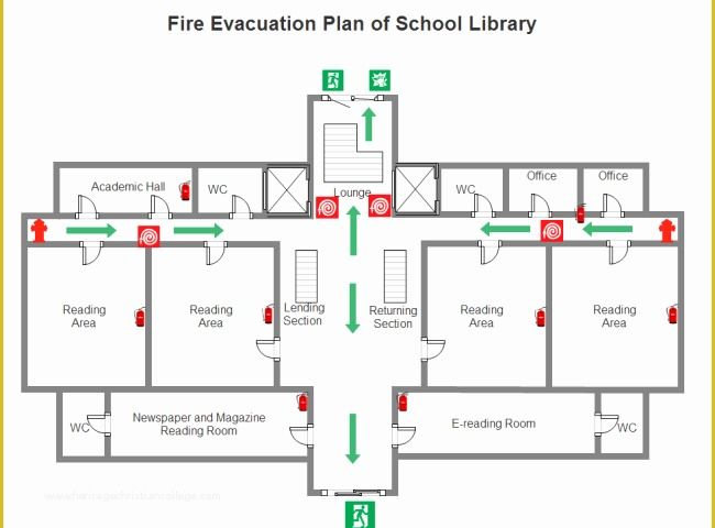 Free Printable Fire Escape Plan Template Of Supermarket Fire Escape Plan Examples and Templates