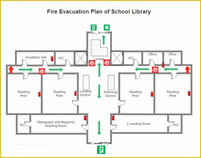 Free Printable Fire Escape Plan Template Of Supermarket Fire Escape Plan Examples and Templates