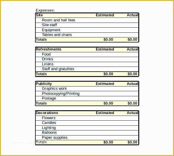 Free Printable Fundraiser order form Template Of Fundraising form Template – Chunsecsw