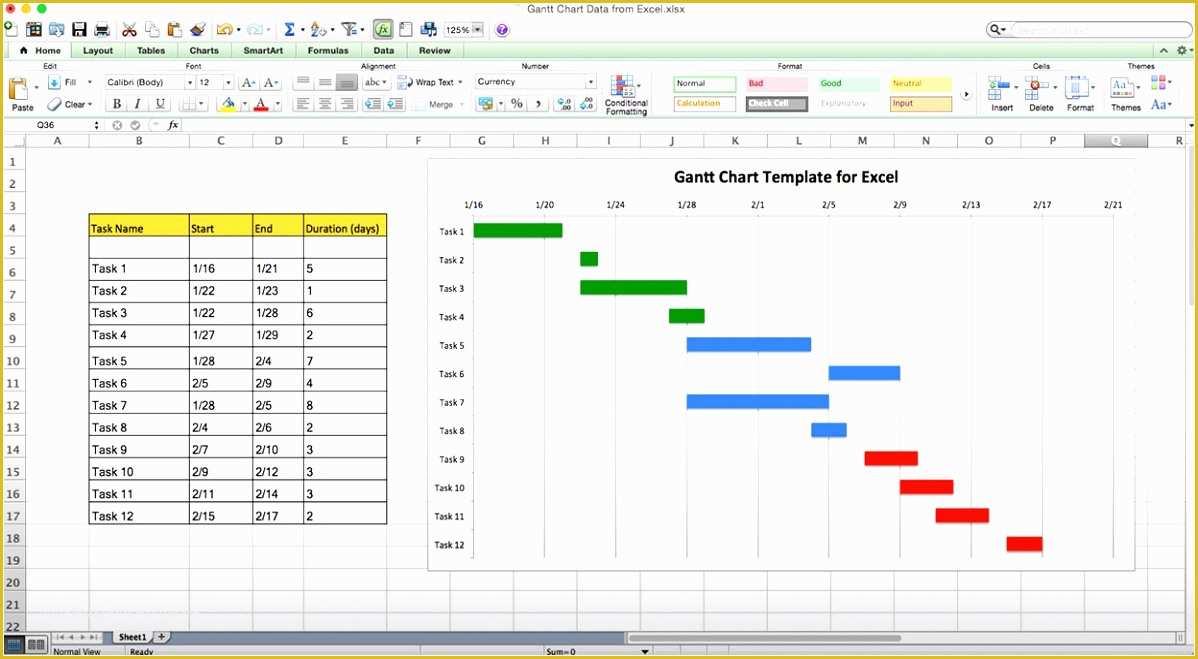 Free Printable Gantt Chart Template Of 6 Free Gantt Chart Excel 2010 Template Oouri