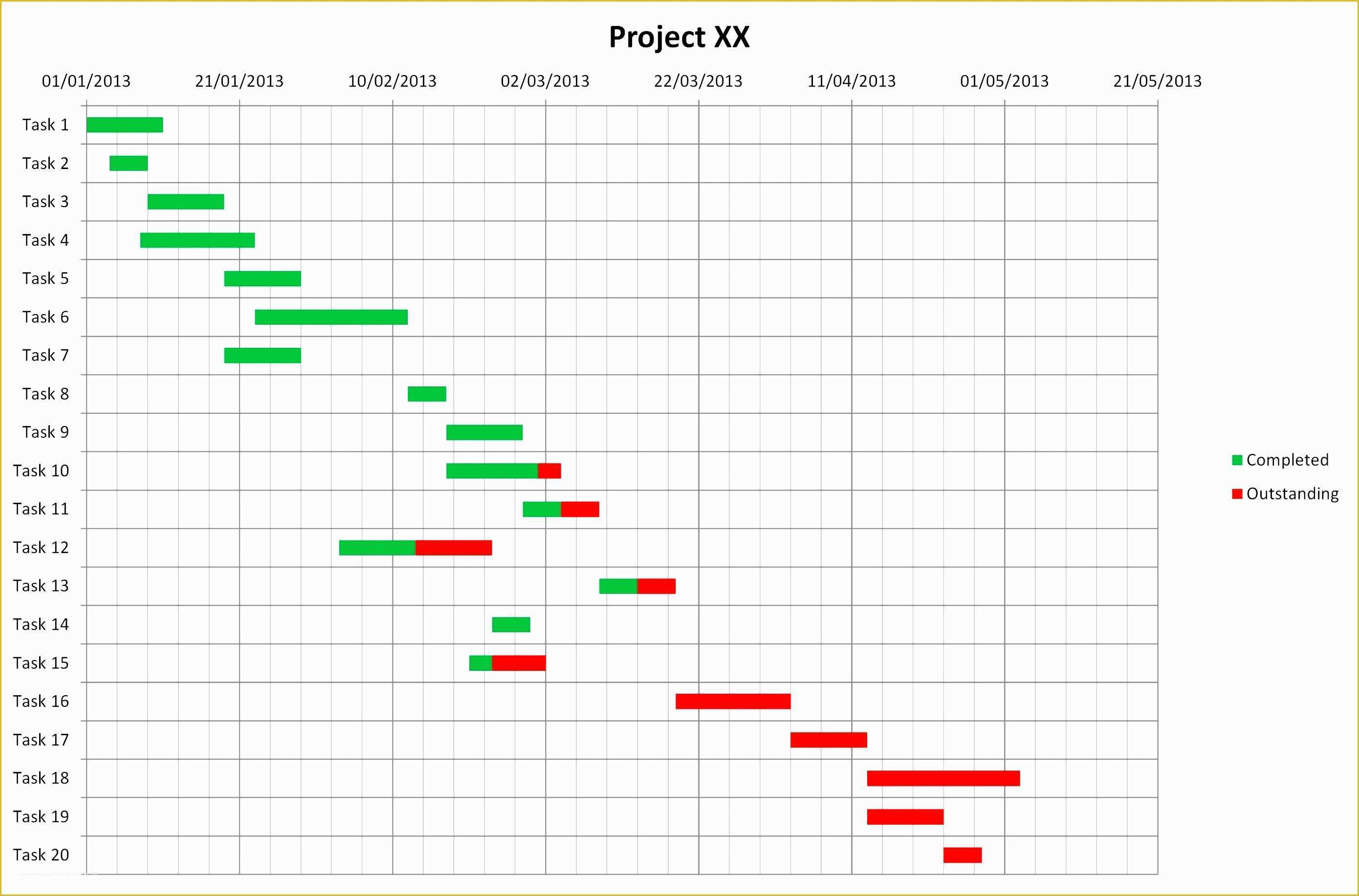 Free Printable Gantt Chart Template Of 9 Free Gantt Chart Template for Excel 2007