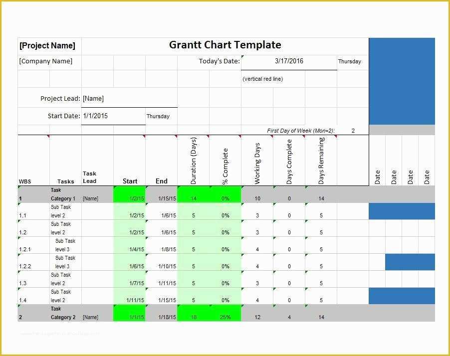 Free Printable Gantt Chart Template Of Excel Gantt Chart Template Free 36 Free Gantt Chart