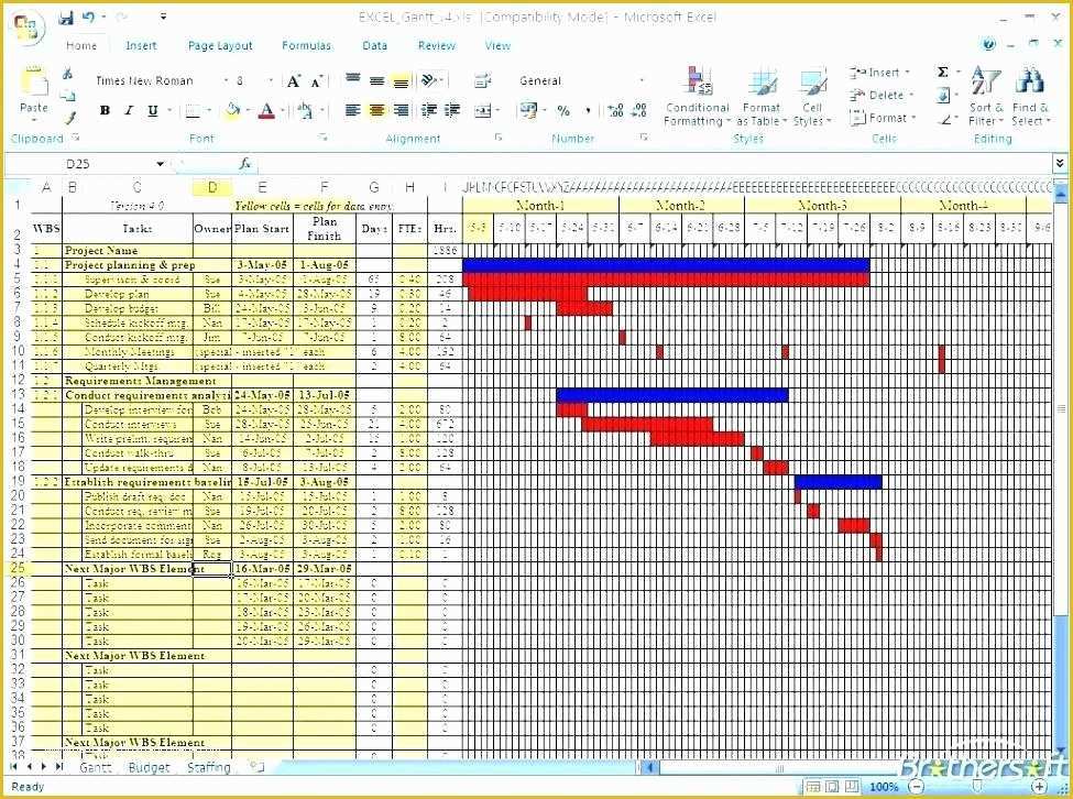 Free Printable Gantt Chart Template Of Gantt Chart Template Xlsx – Ilaps