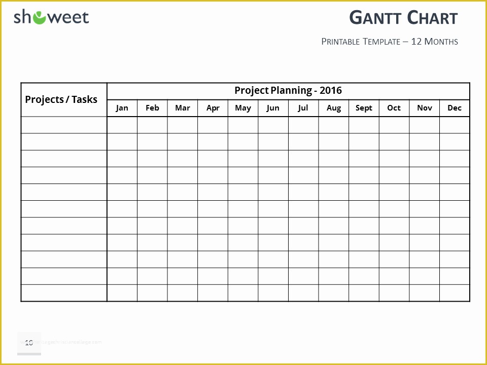 Free Printable Gantt Chart Template Of Gantt Charts and Project Timelines for Powerpoint