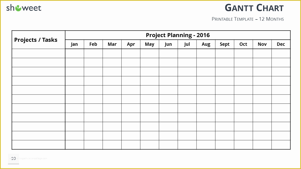 Free Printable Gantt Chart Template Of Gantt Charts and Project Timelines for Powerpoint