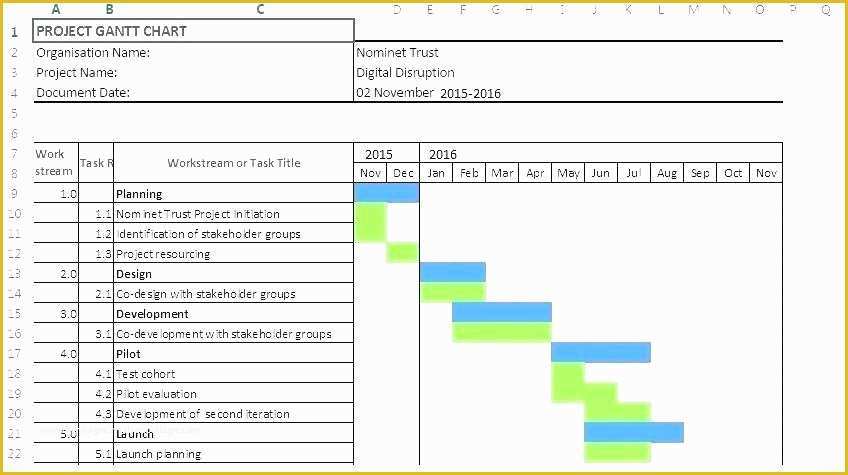 Free Printable Gantt Chart Template Of Simple Gantt Chart Excel Template Free Ms Project Gantt