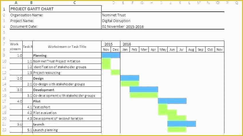 Free Printable Gantt Chart Template Of Simple Gantt Chart Excel 