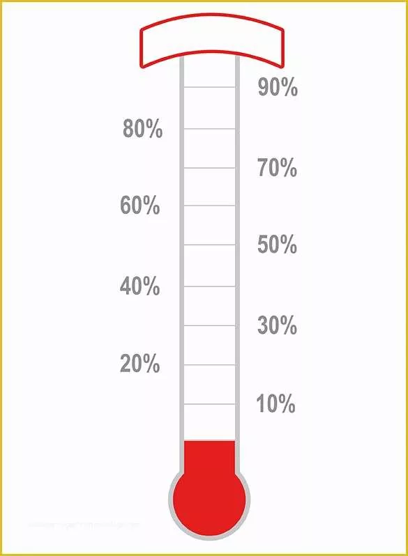 Free Printable Goal thermometer Template Of 25 Awesome thermometer Templates & Designs Psd Pdf