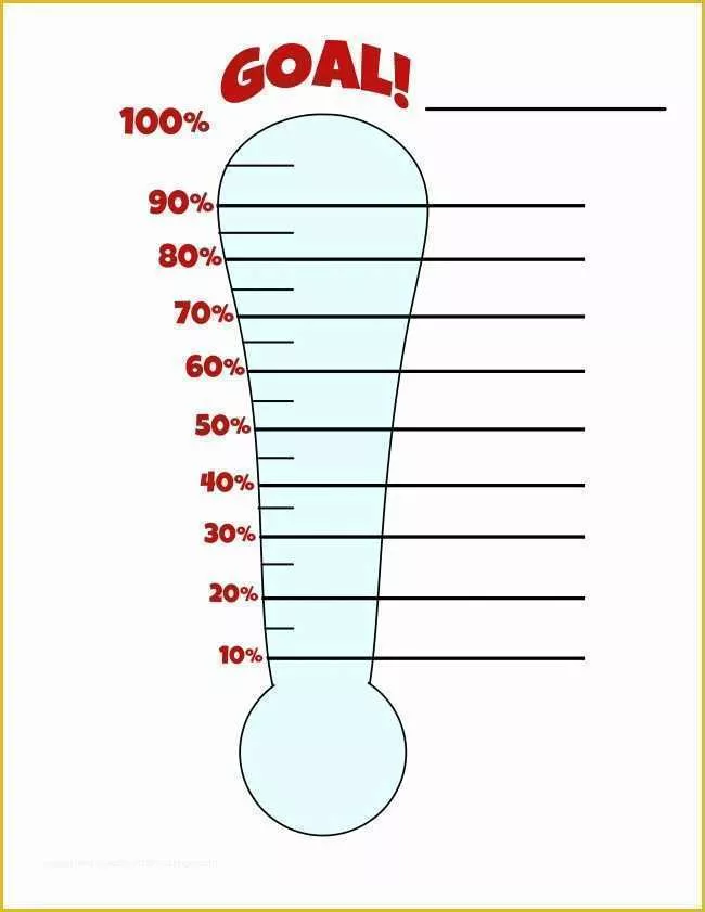 Free Printable Goal thermometer Template Of 6 Steps to Help You Ac Plish Your New Years Resolution Goals